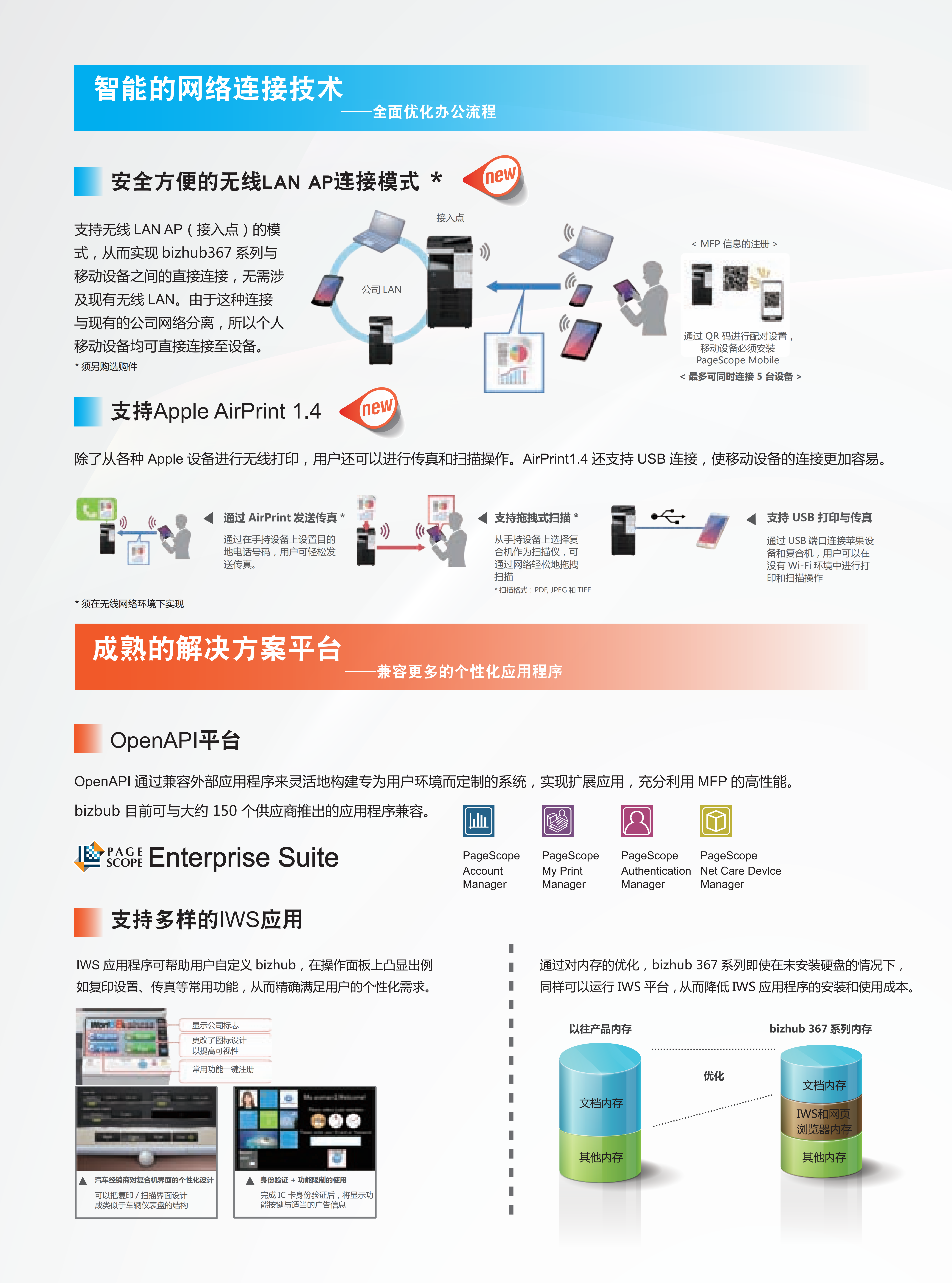 金坛复印机租赁价格设备展示