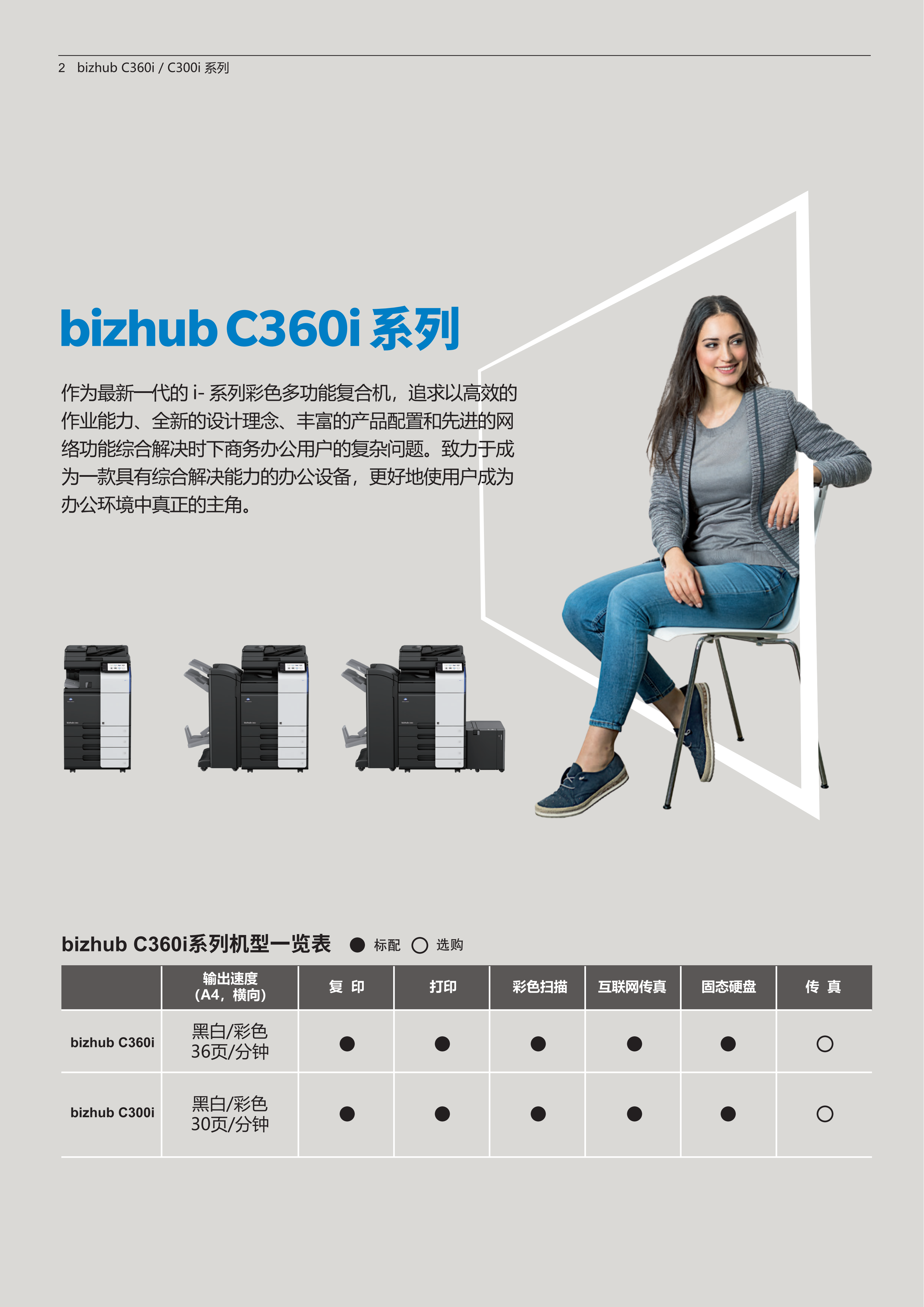 溧阳复印机租赁价格设备展示