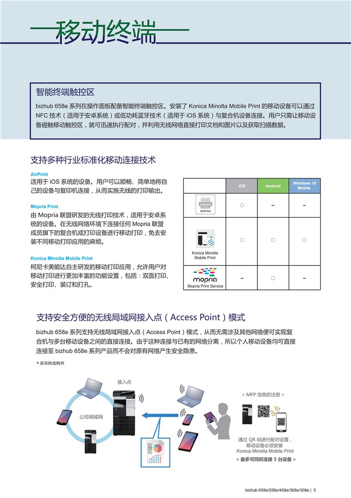 天宁培训机构打印机复印机租赁设备图