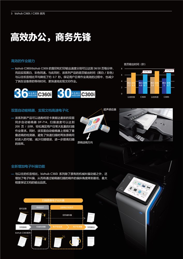 新北办公室打印机复印机租赁安装设备图